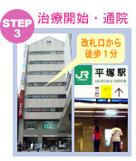 STEP3 治療開始・通院 平塚駅改札口から徒歩1分